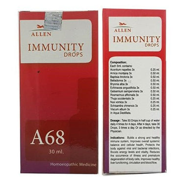https://cdn.shopify.com/s/files/1/1857/6931/files/AllenHomeopathyA68ImmunityDrops1-433128.jpg?v=1736146498